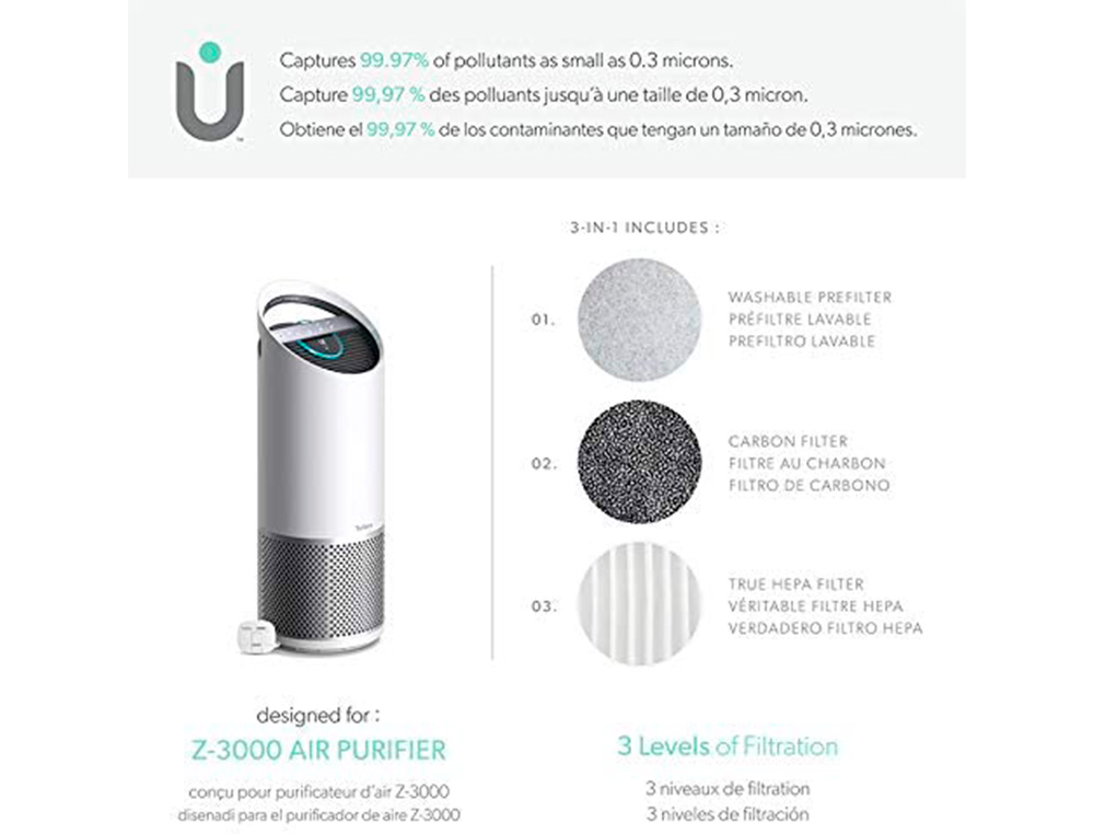 FILTRO HEPA LEITZ DUPONT PARA PURIFICADOR DE AR TRUSENS Z-3000
