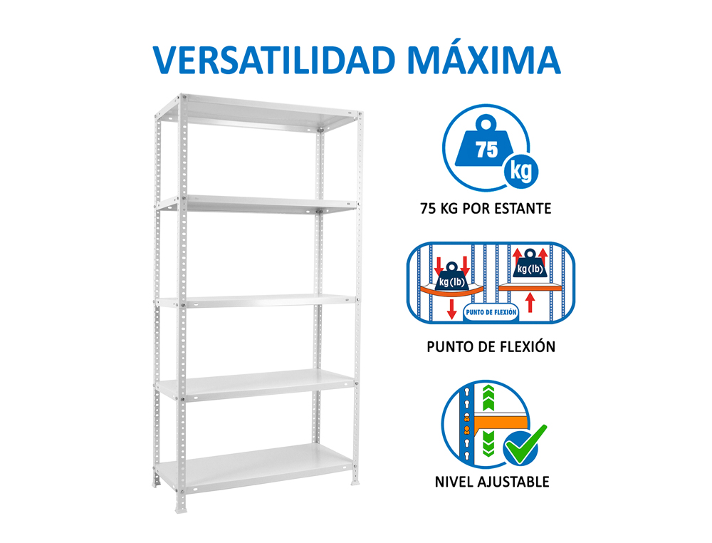 ESTANTE METALICA SIMONRACK ADVANTAGE MINI 5/400 COR BRANCO 5 PRATELEIRAS 75 KG POR PRATELEIRAS 180X80X40 CM