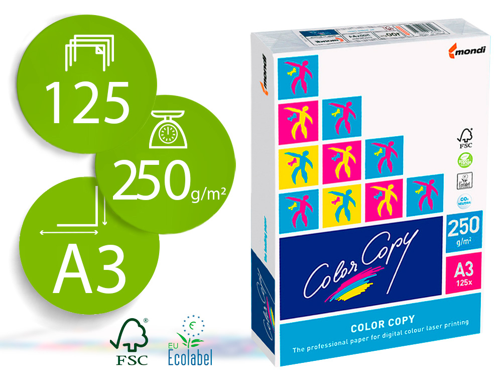 PAPEL COLOR COPY BRILHANTE DIN A3 250 GR EMBALAGEM DE 125 FOLHAS